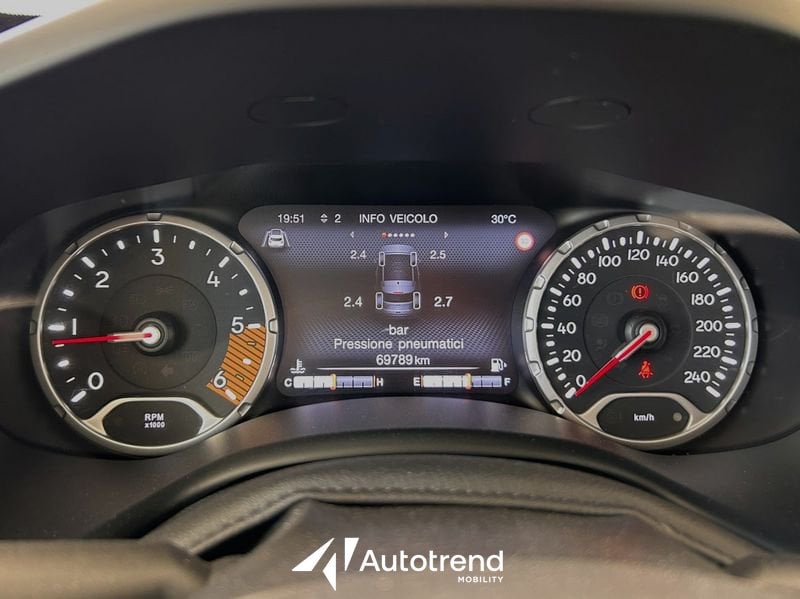 Jeep Renegade  1.6 Multijet 130 CV Limited
